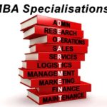 List of MBA Specialisations in India 2022