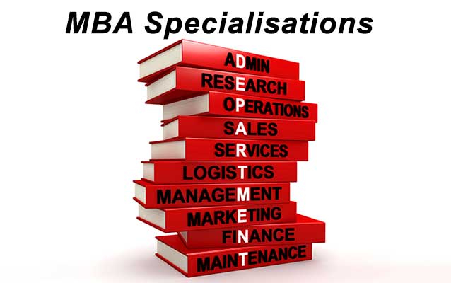List of MBA Specialisations in India 2022